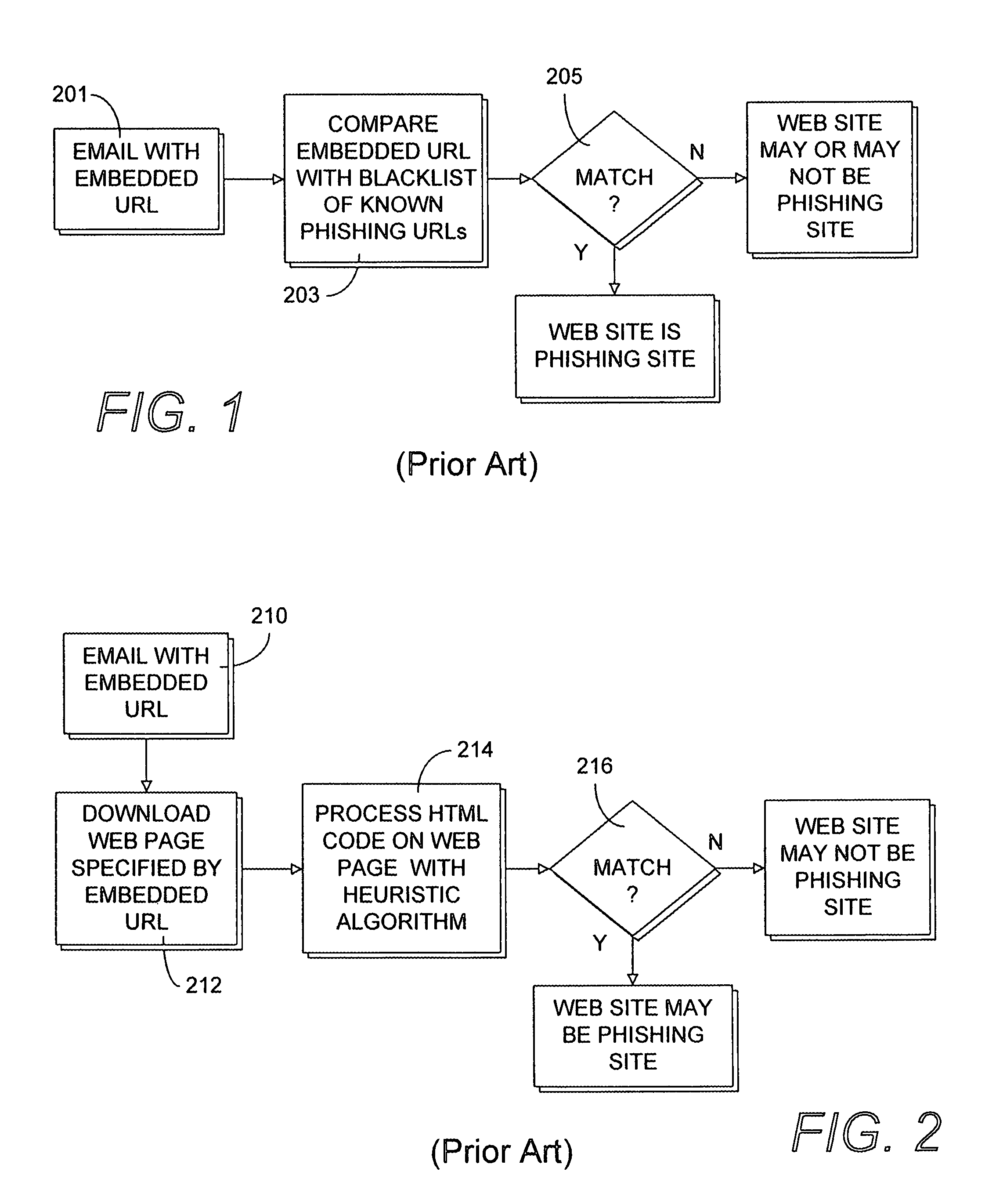 Secure web site authentication using web site characteristics, secure user credentials and private browser