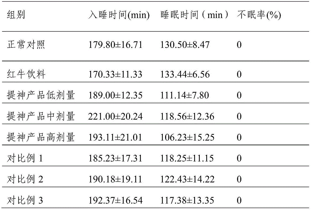 Granular preparation with refreshing effect