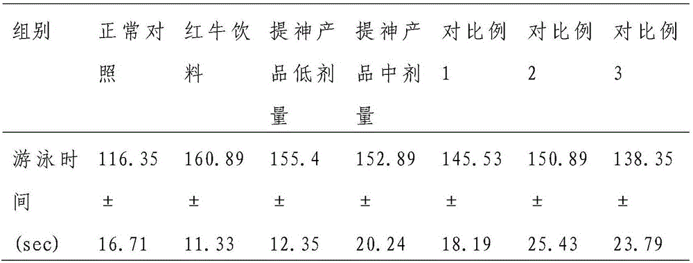 Granular preparation with refreshing effect