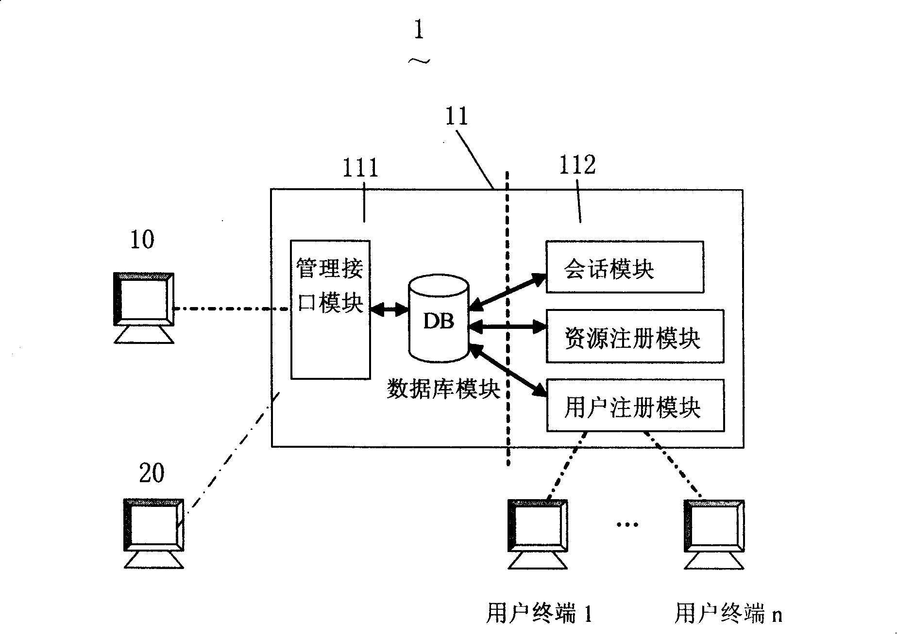 Organization instant messaging system and method