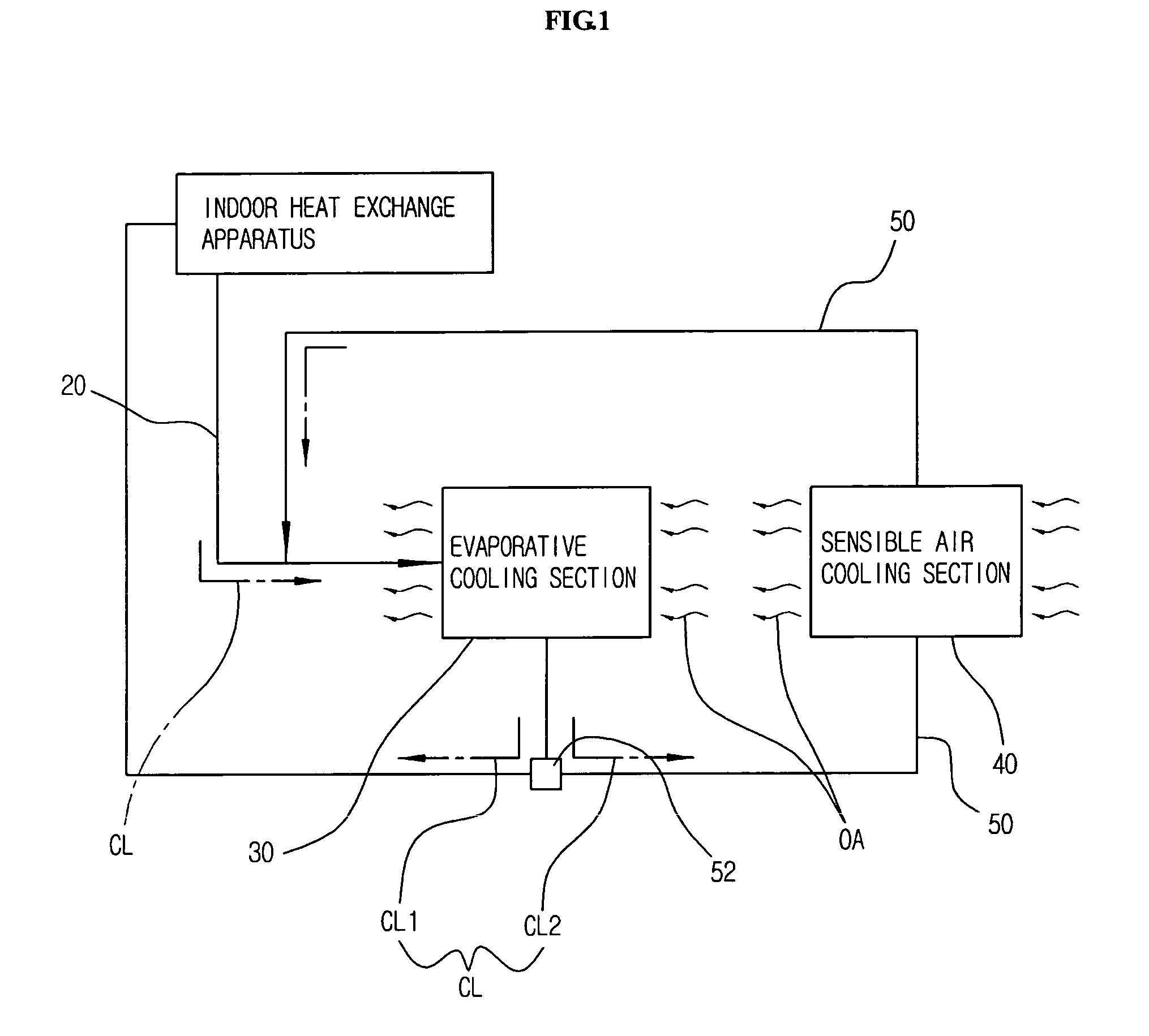 Method and apparatus for evaporative cooling of a cooling fluid