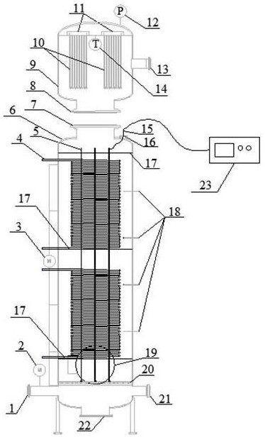 Safe, efficient and convenient cyclic adsorption and desorption process and adsorption and desorption tower