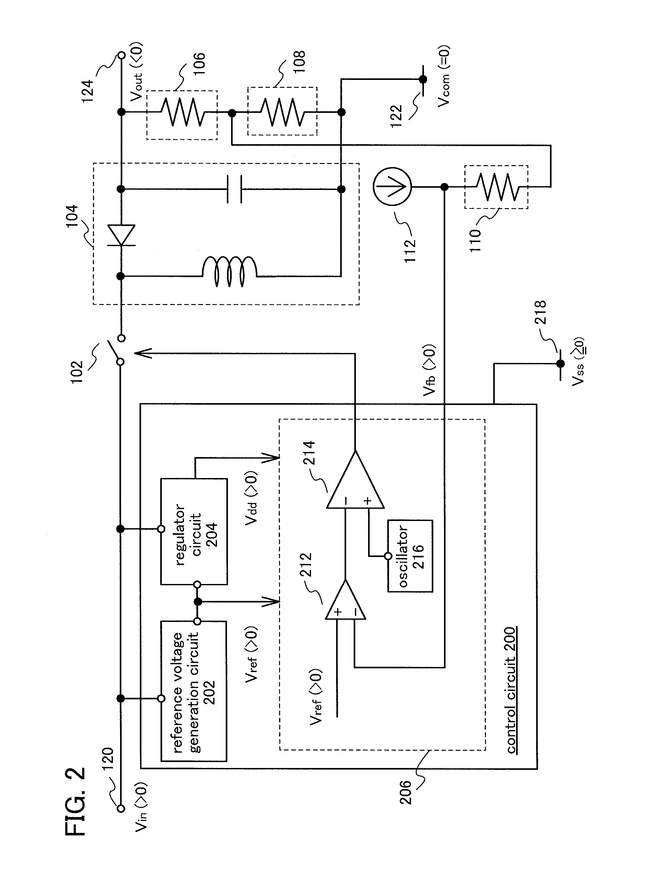 Dc-dc converter and semiconductor device