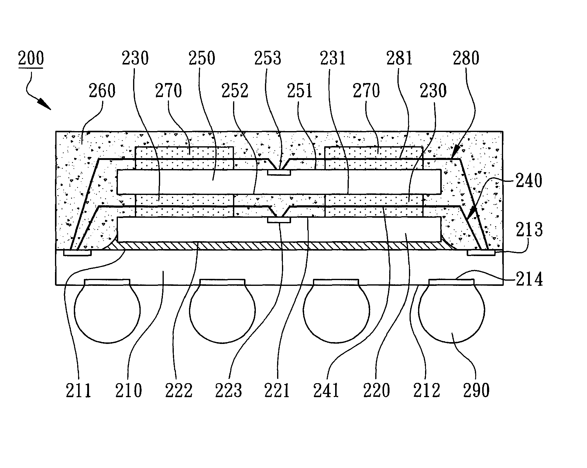 Multi-chip stacked package