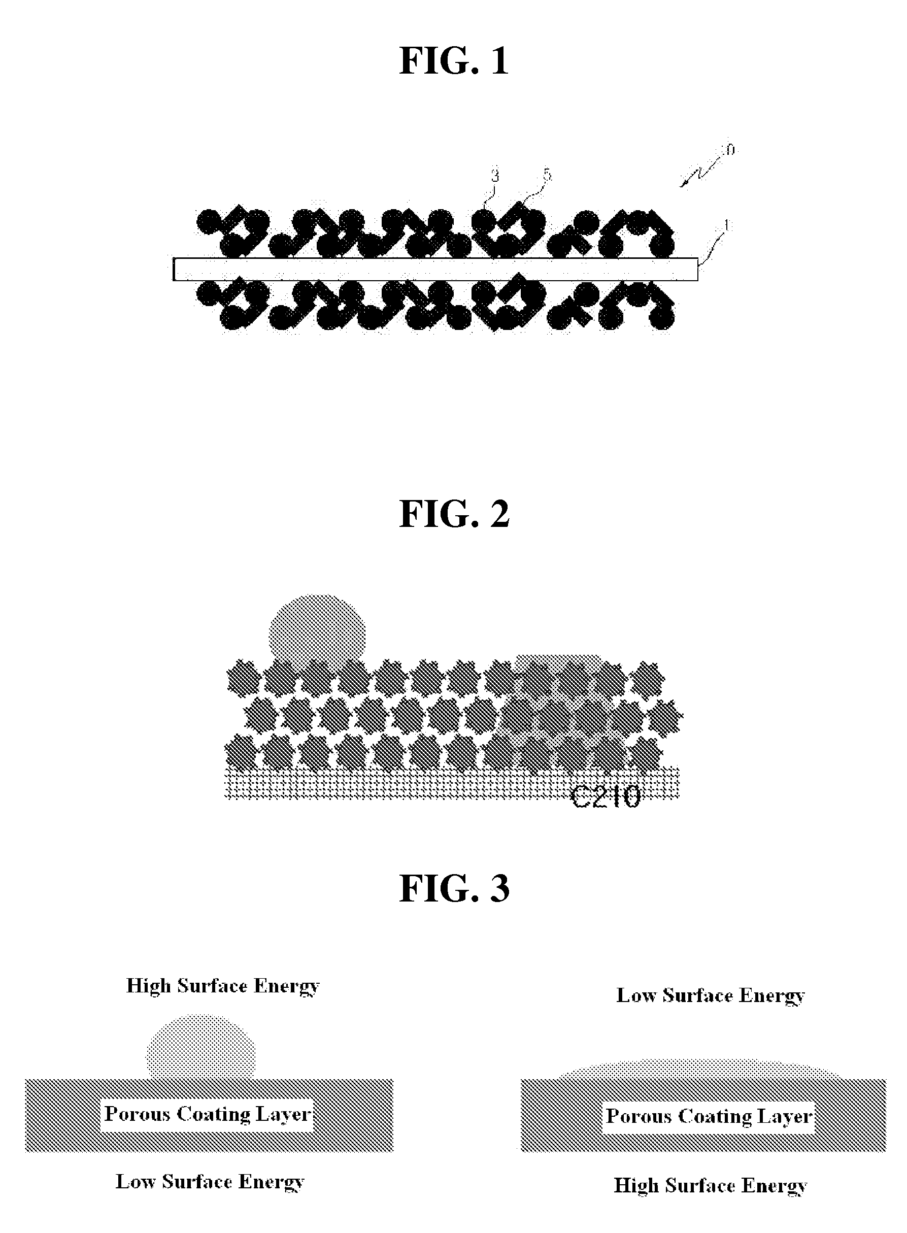 Method for manufacturing separator, separator manufactured therefrom, and electrochemical device comprising the same