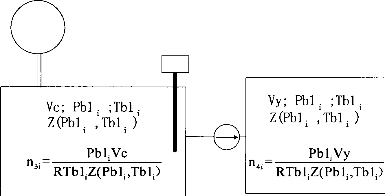 Precision calibrating method of container volume