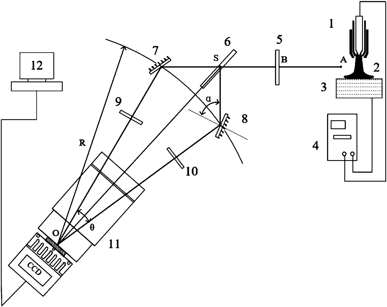 Double-spectral line feature-based standard temperature method