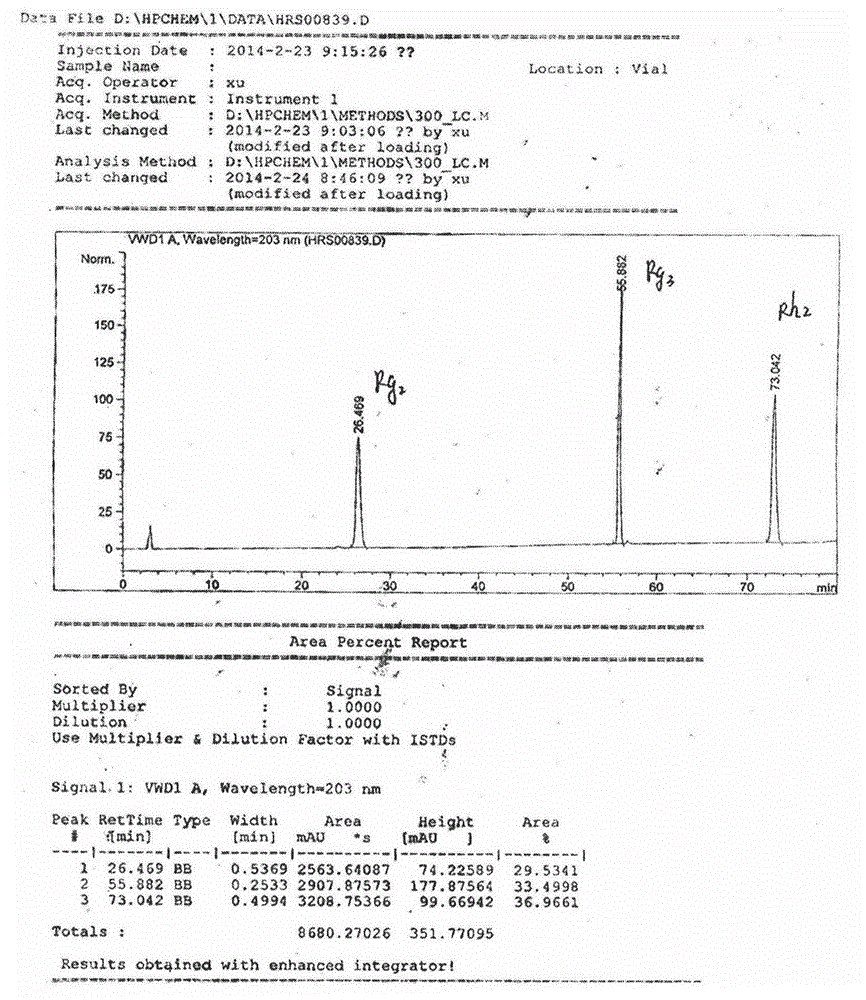 Compound American ginseng sublingual tablet and preparation method thereof