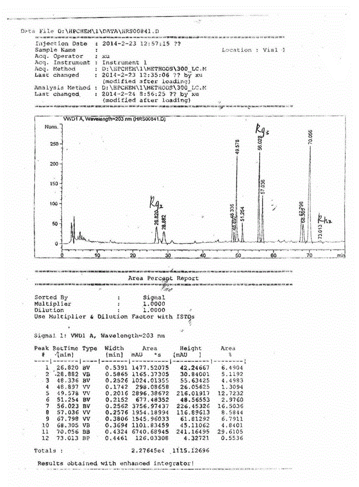 Compound American ginseng sublingual tablet and preparation method thereof