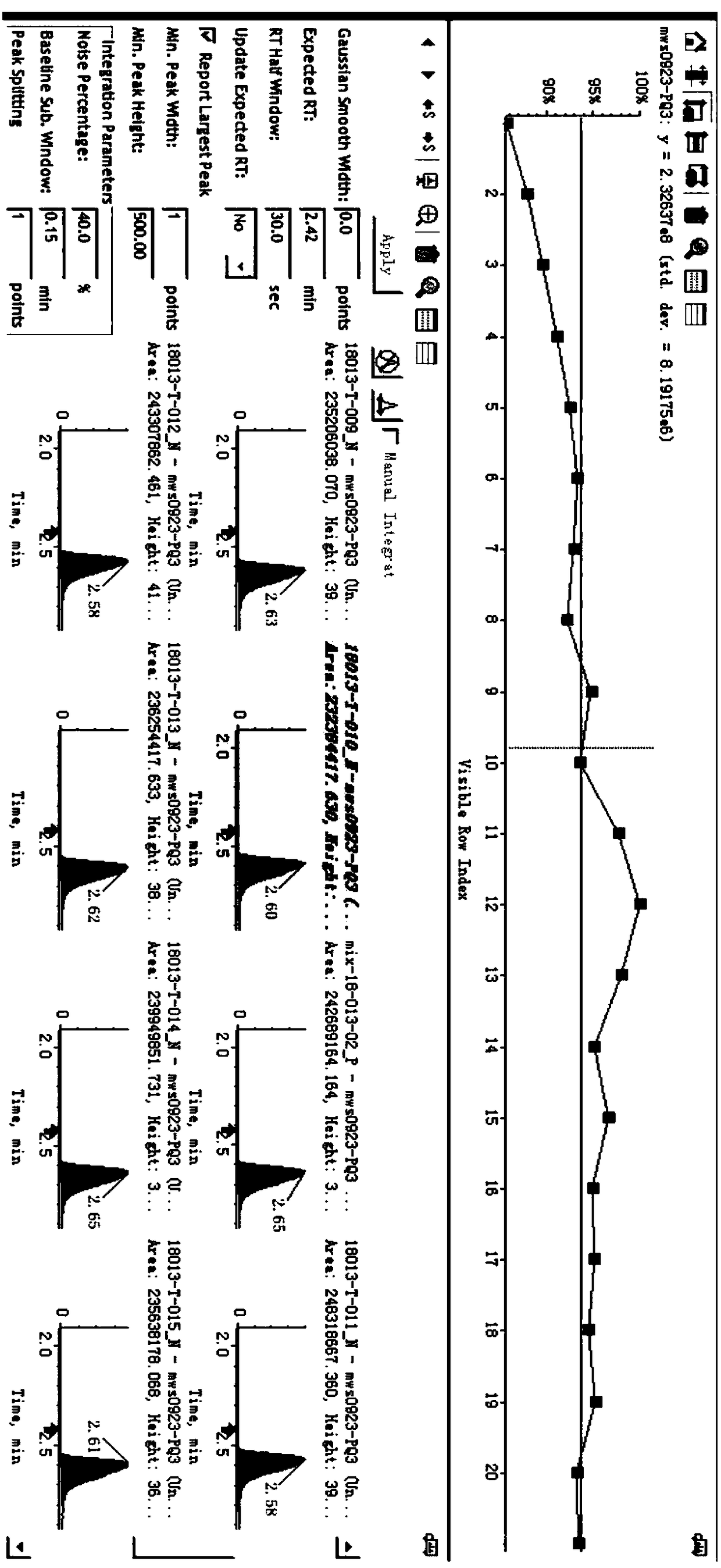 Liquid chromatography-mass spectrometry combined metabolite detection method