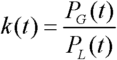 Power grid control method based on battery service life model