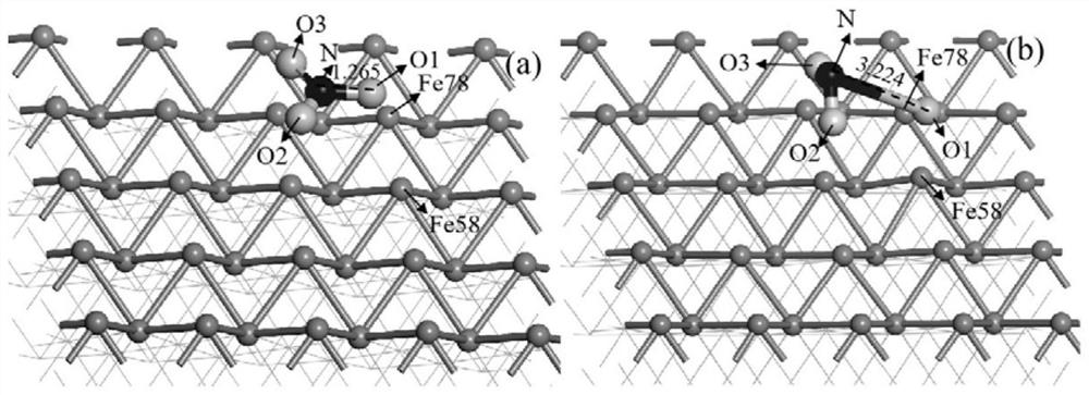 Design method of layered double-metal hydroxide steel bar corrosion inhibitor based on density functional theory