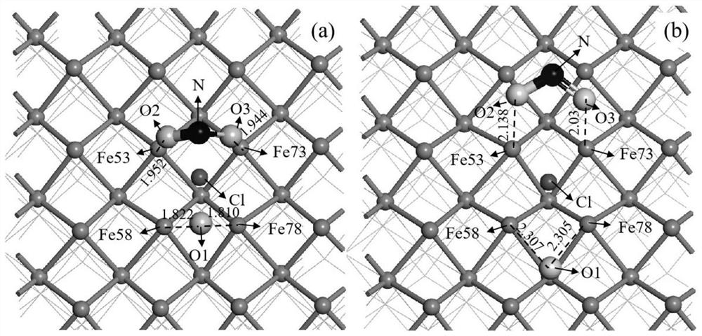 Design method of layered double-metal hydroxide steel bar corrosion inhibitor based on density functional theory