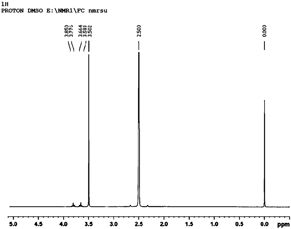 Method for preparing diacetone acrylamide from temperature-controlled phase-change type heteropoly acid ionic liquid catalyst