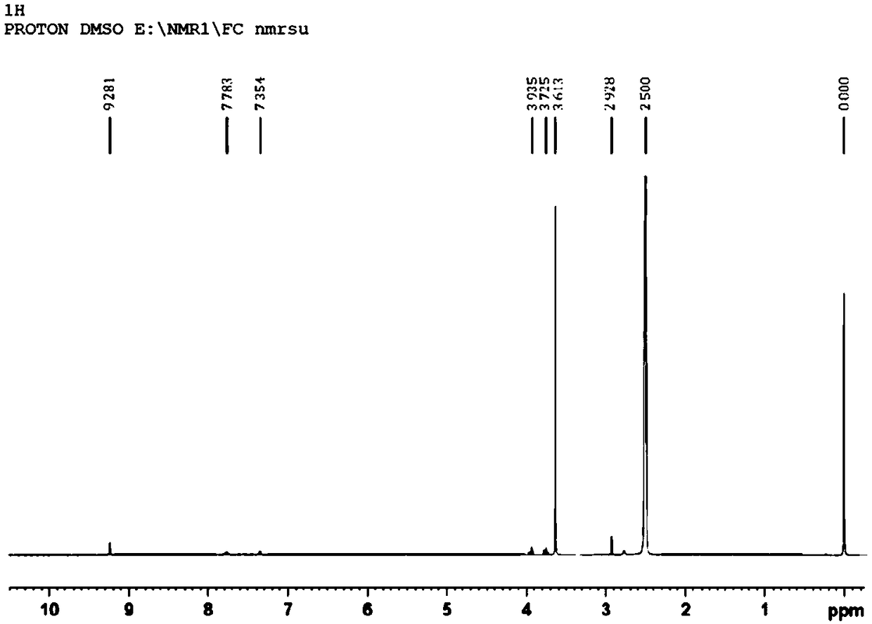 Method for preparing diacetone acrylamide from temperature-controlled phase-change type heteropoly acid ionic liquid catalyst