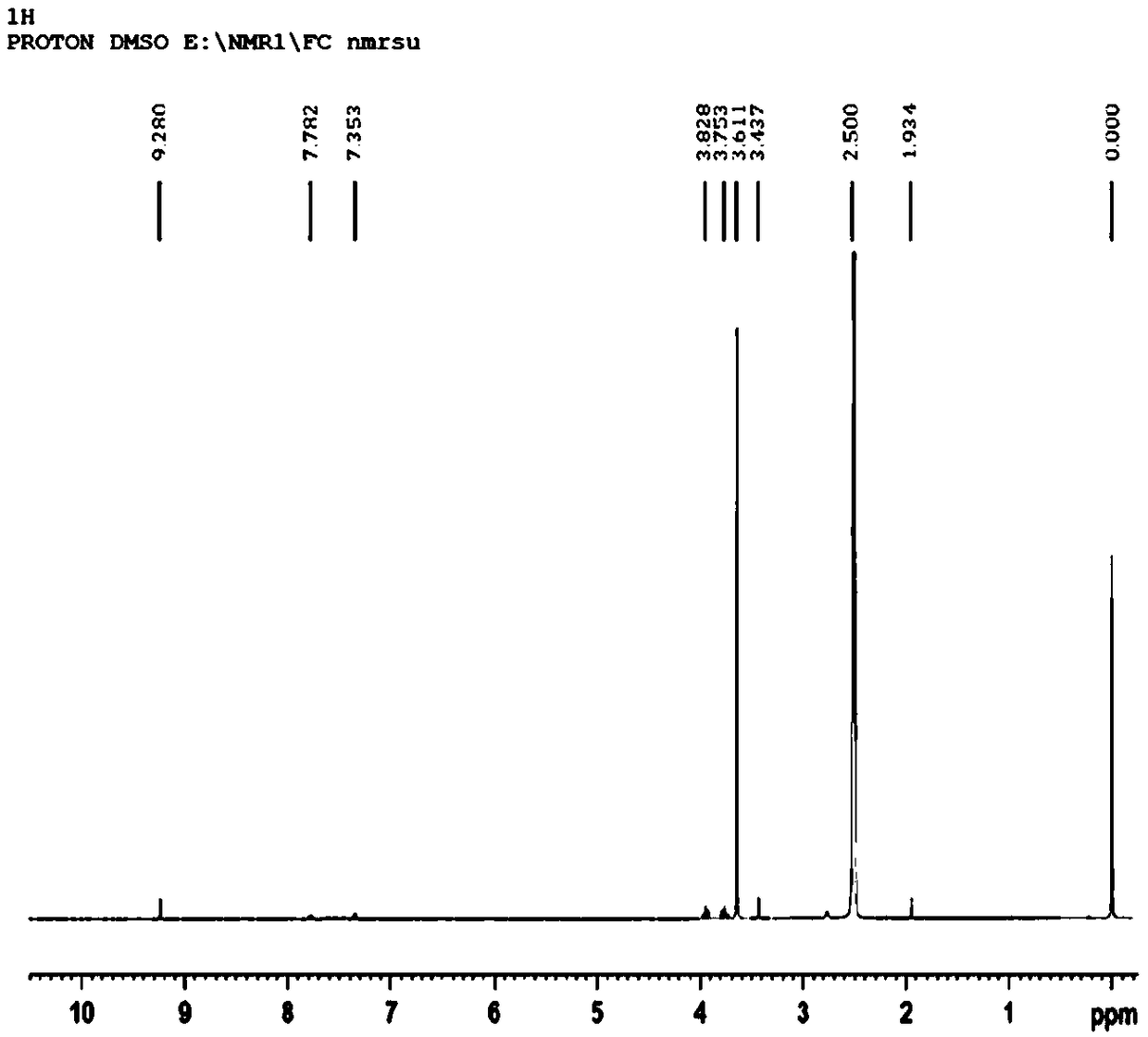 Method for preparing diacetone acrylamide from temperature-controlled phase-change type heteropoly acid ionic liquid catalyst