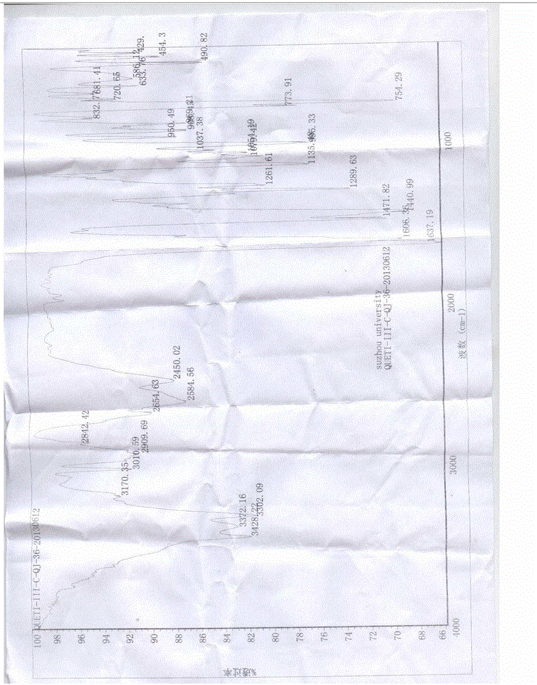 Preparation method of quetiapine intermediate