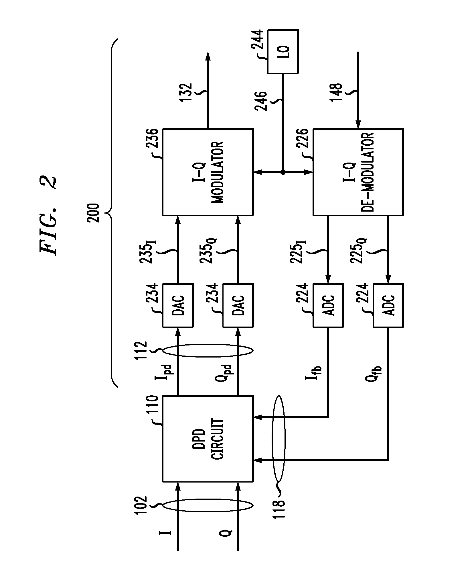 Radio-frequency transmitter, such as for broadcasting and cellular base stations