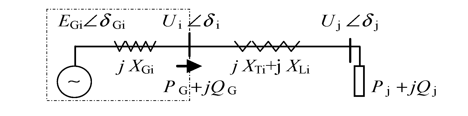 Online quantization evaluation method of transient state stability of power grid based on WAMS (wide area measurement system) and unit pair