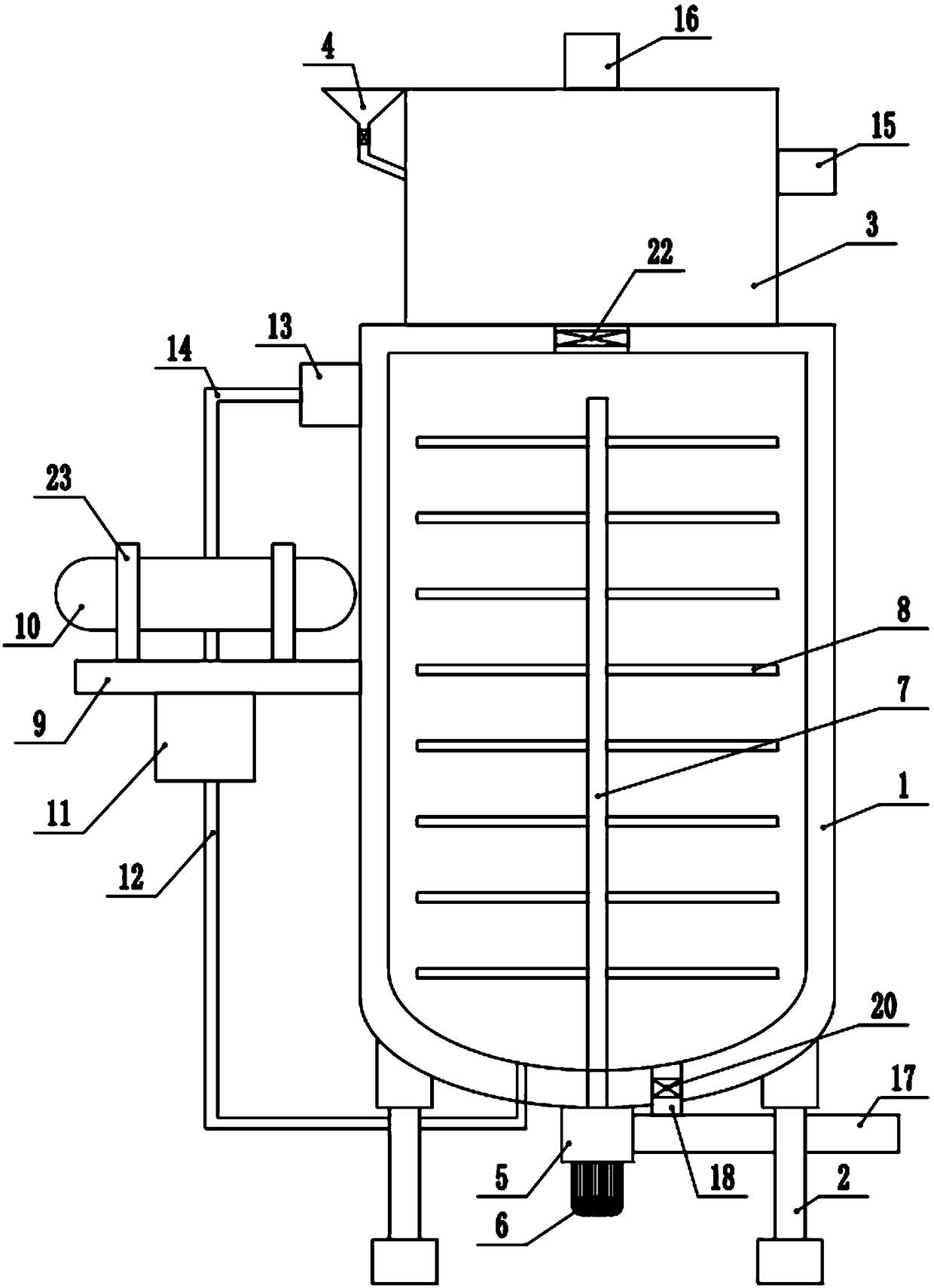 Cosmetics raw material agitation device