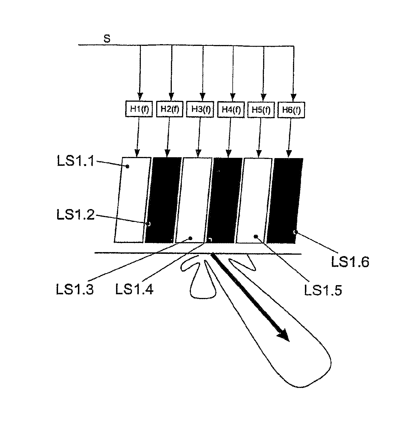 Electrostatic planar loudspeaker arrangement in a motor vehicle