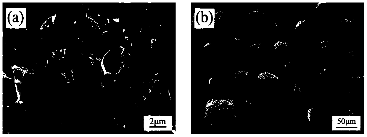 Antioxidative ZrB2-SiC-Y2O3 coating on surface of C-C composite material and preparation method thereof