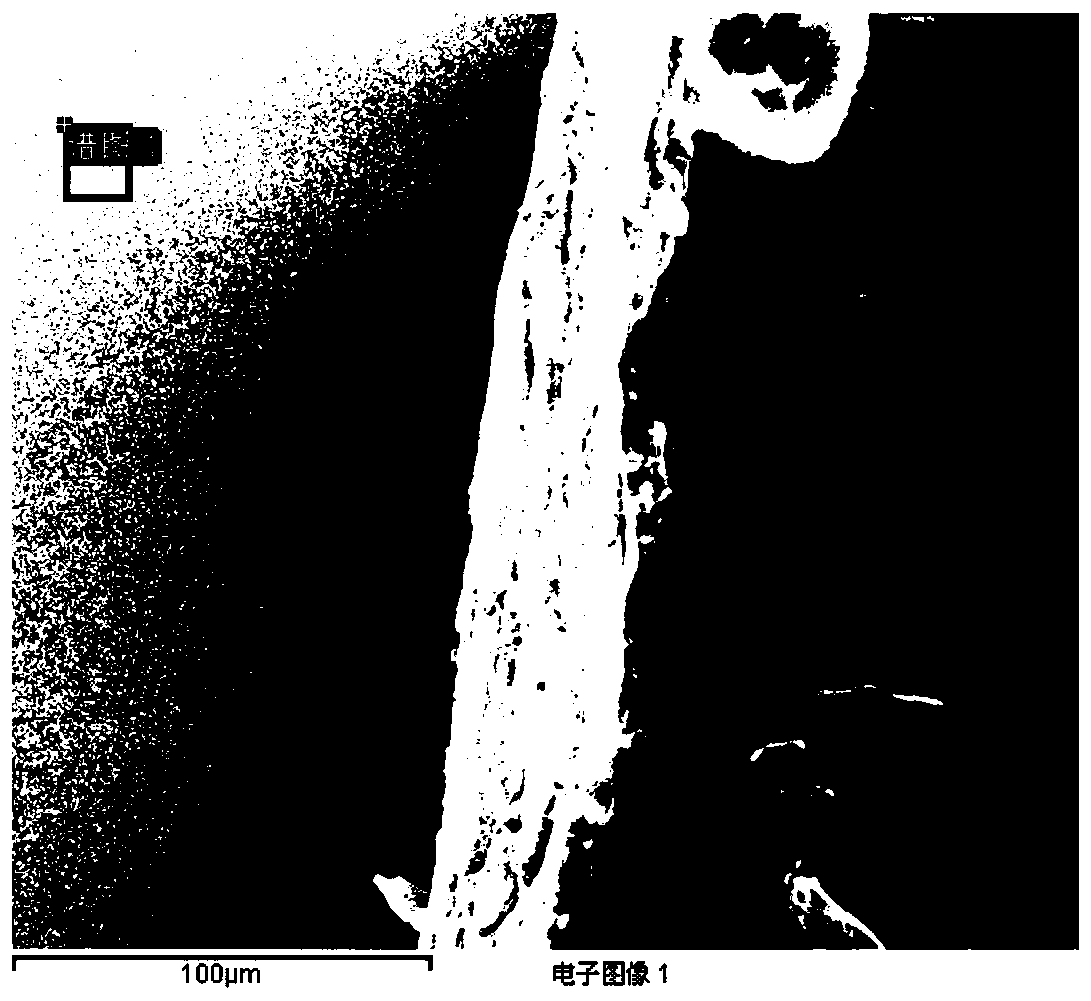 Method for reducing surface pollution generated when ion beams polish optical element