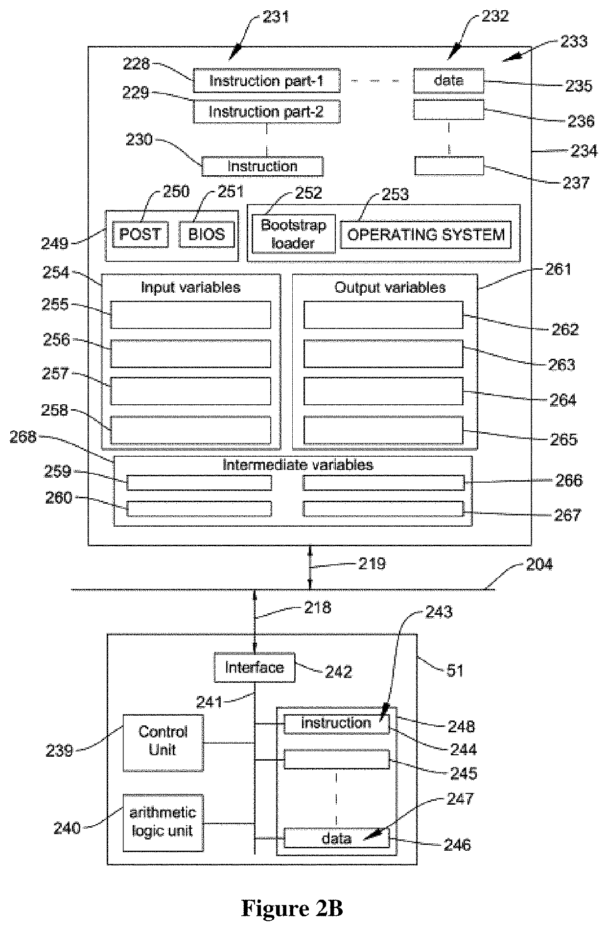 Interactive human activity tracking system