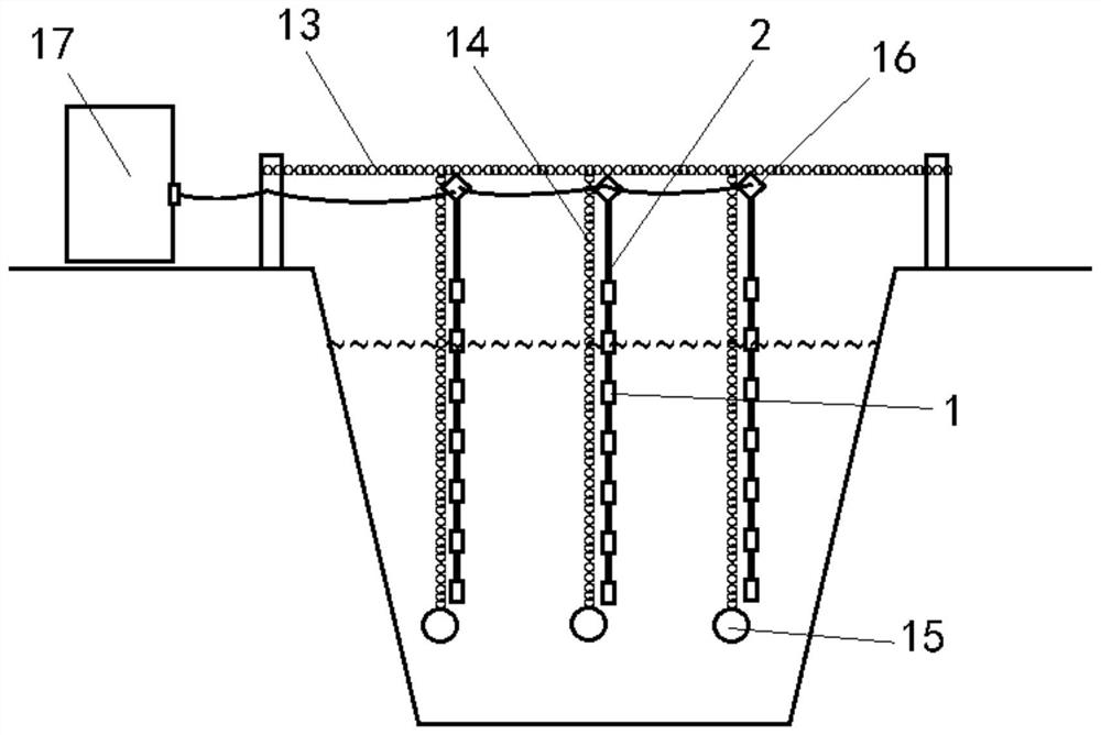 Temperature chain with water level monitoring function