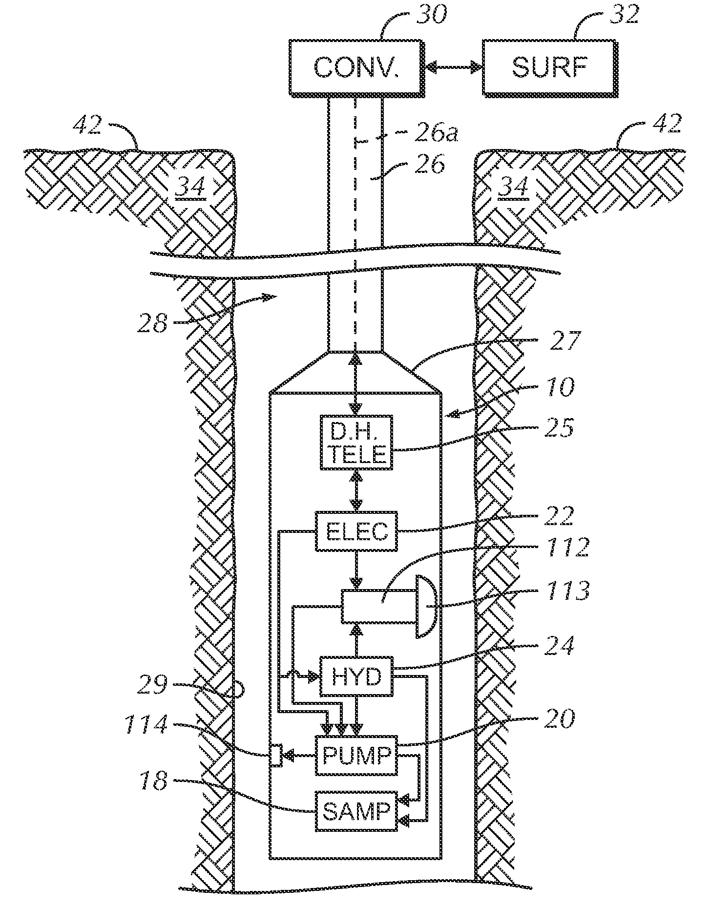 In situ measurements in formation testing to determine true formation resistivity