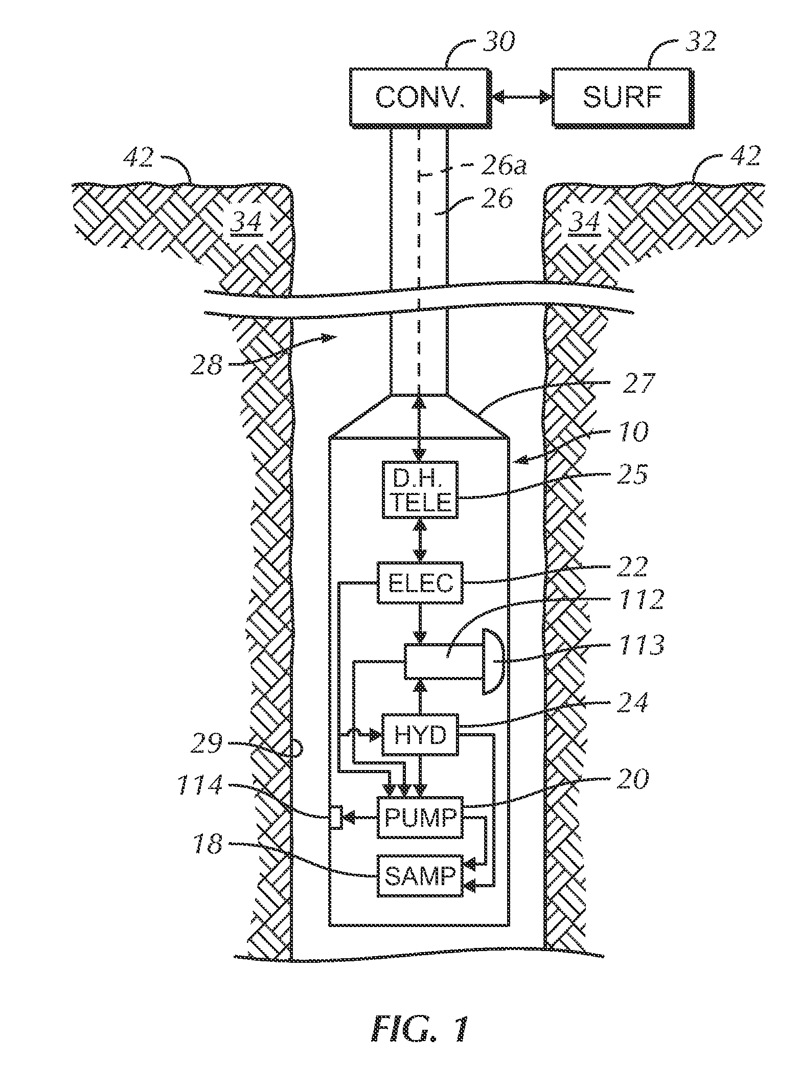 In situ measurements in formation testing to determine true formation resistivity