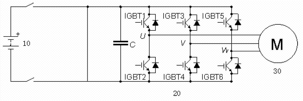 Control method of new energy automobile in motor-stalling working condition