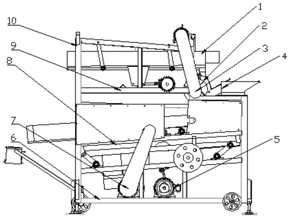 Peanut Automatic Picking Ovary Stalk Removal Adaptive Matching Control System and Its Method