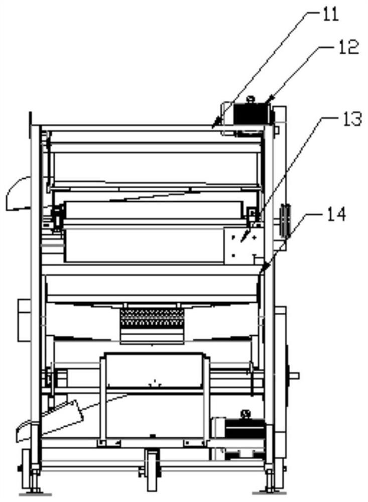 Peanut Automatic Picking Ovary Stalk Removal Adaptive Matching Control System and Its Method