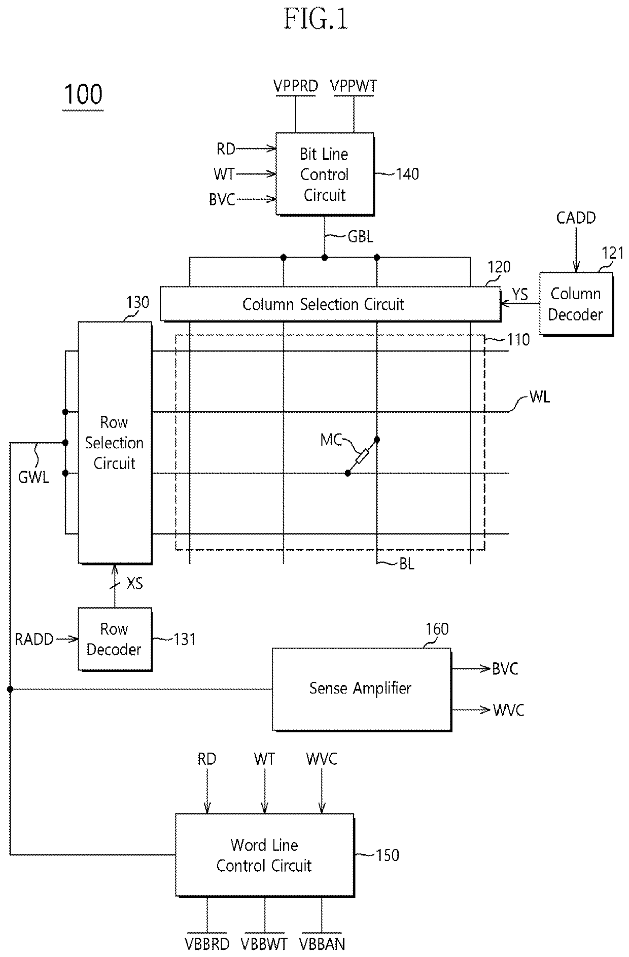 Nonvolatile memory apparatus for mitigating read disturbance and system using the same