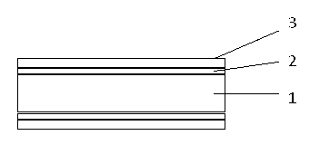 Preparation method of environment-friendly water-resisting composite boards