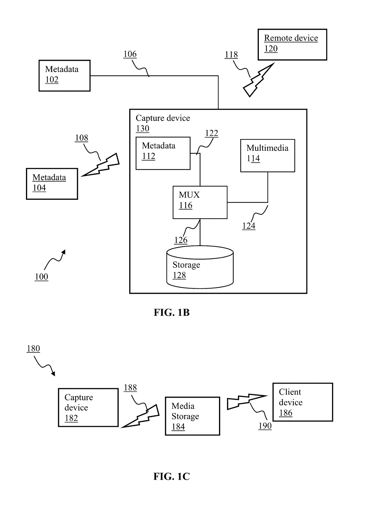 Apparatus and methods for embedding metadata into video stream