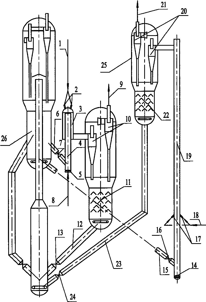 Combined catforming of high-production low carbon alkene