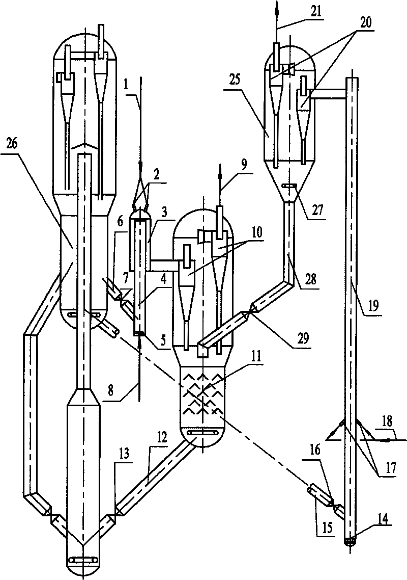 Combined catforming of high-production low carbon alkene