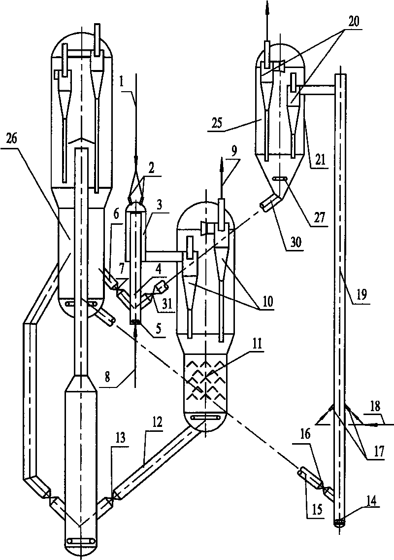 Combined catforming of high-production low carbon alkene