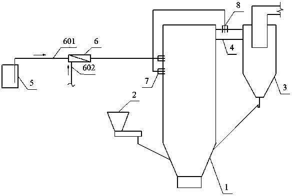 SNCR denitrification system and denitrification method