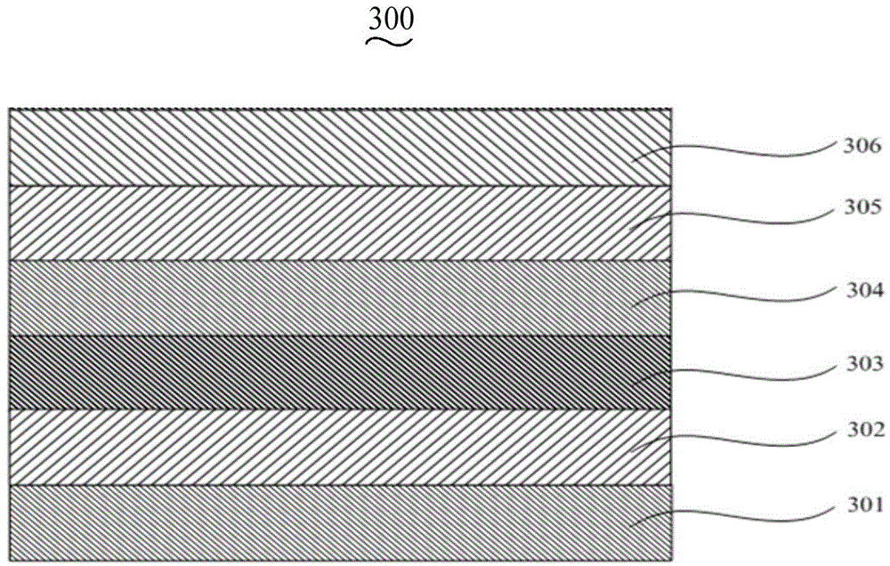 Organic blue light electrophosphorescent metal iridium complex, preparation method thereof and organic electroluminescent device