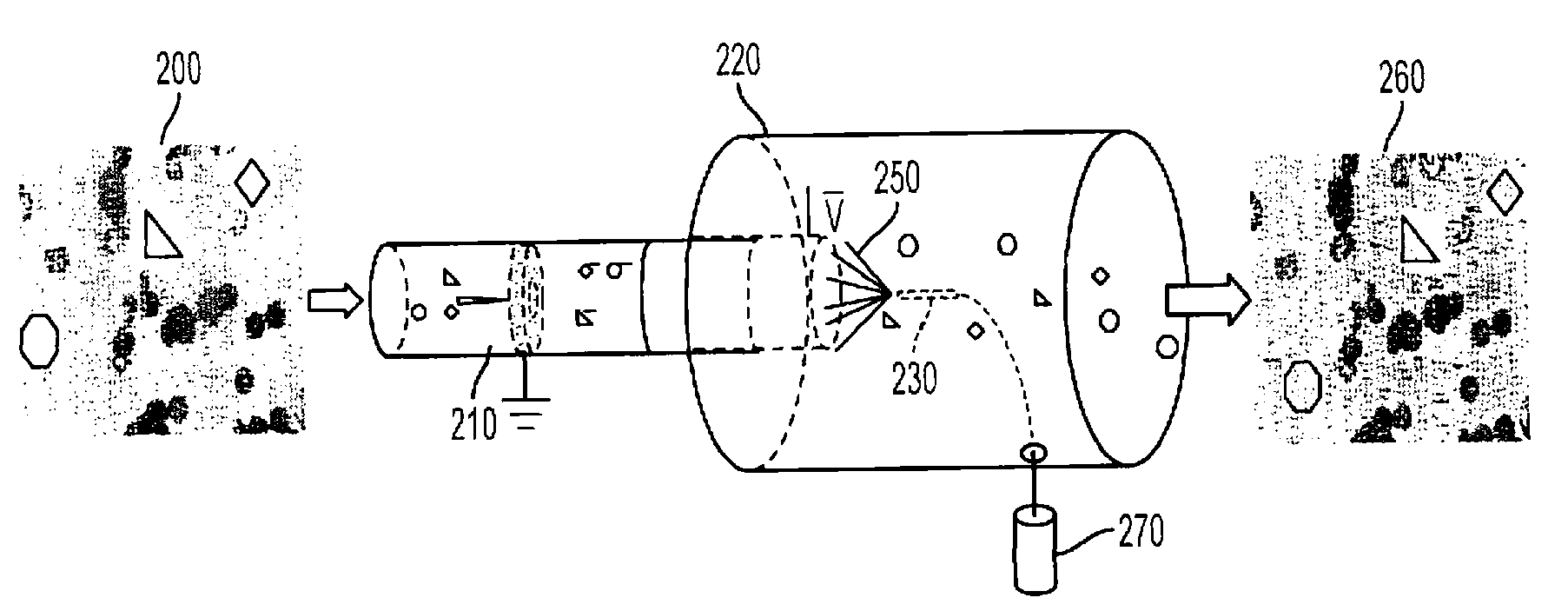 Electrospray coating of aerosols for labeling and identification