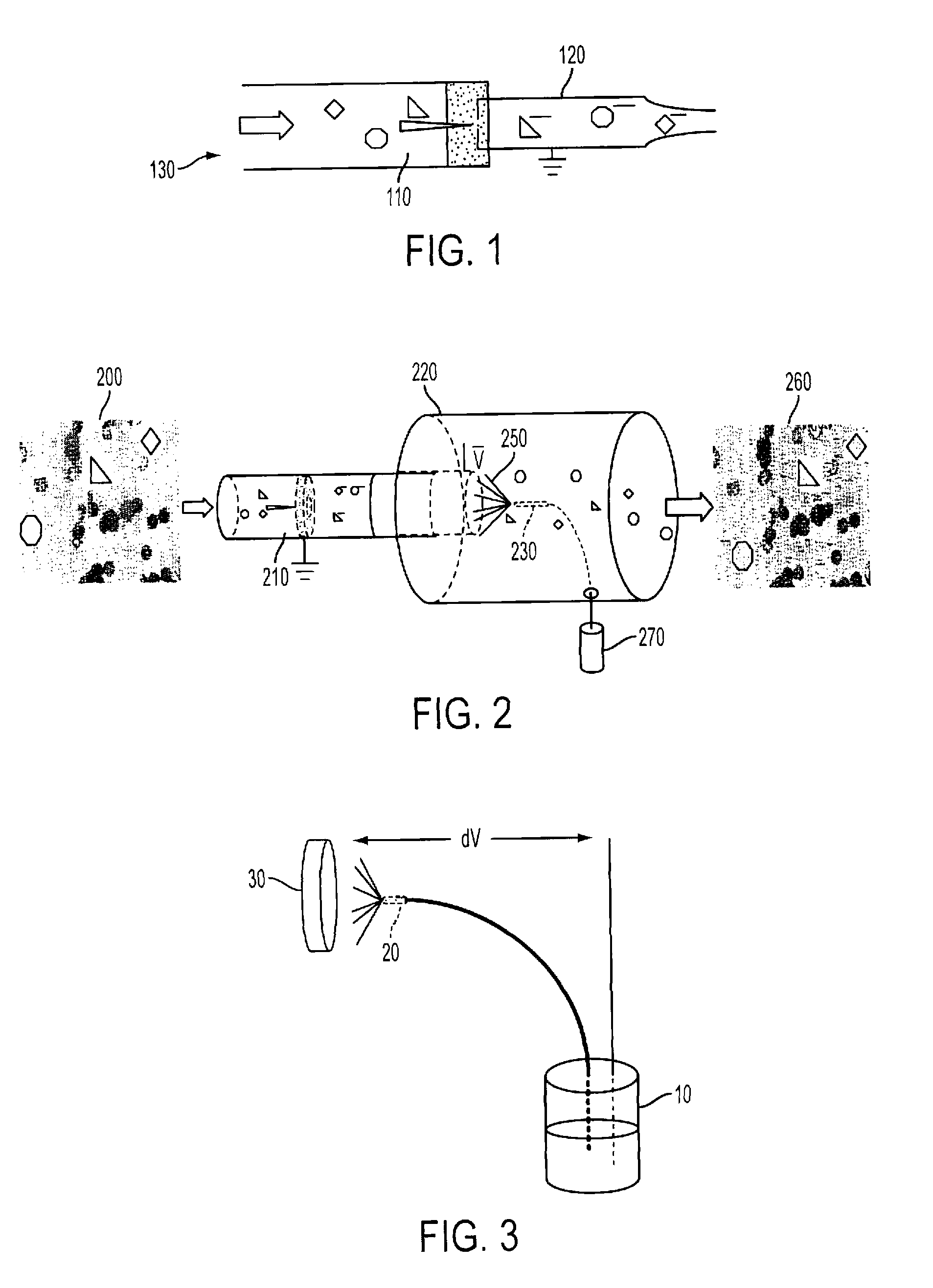 Electrospray coating of aerosols for labeling and identification