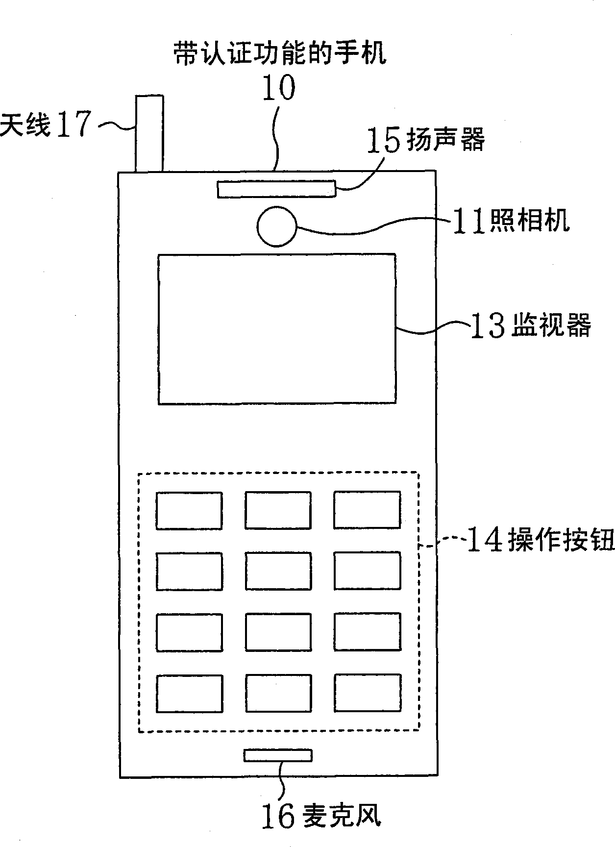 Iris code generation method, individual authentication method, iris code entry device, individual authentication device, and individual certification program