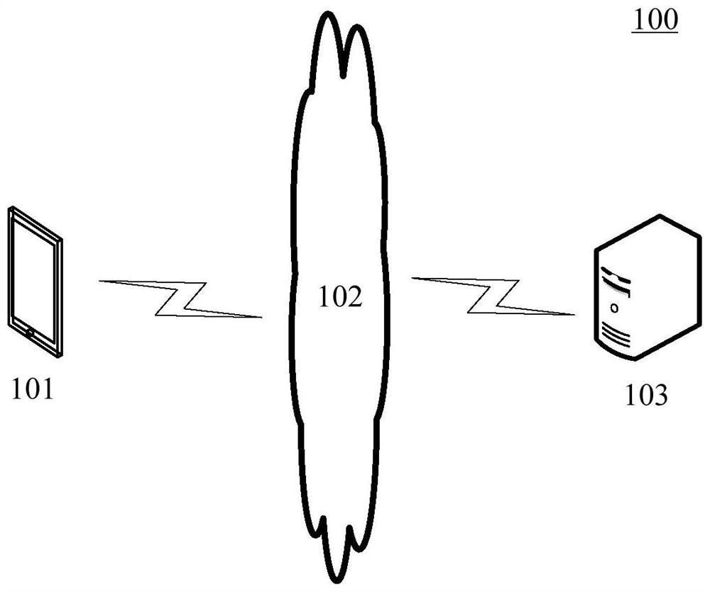 Method and device for pushing information