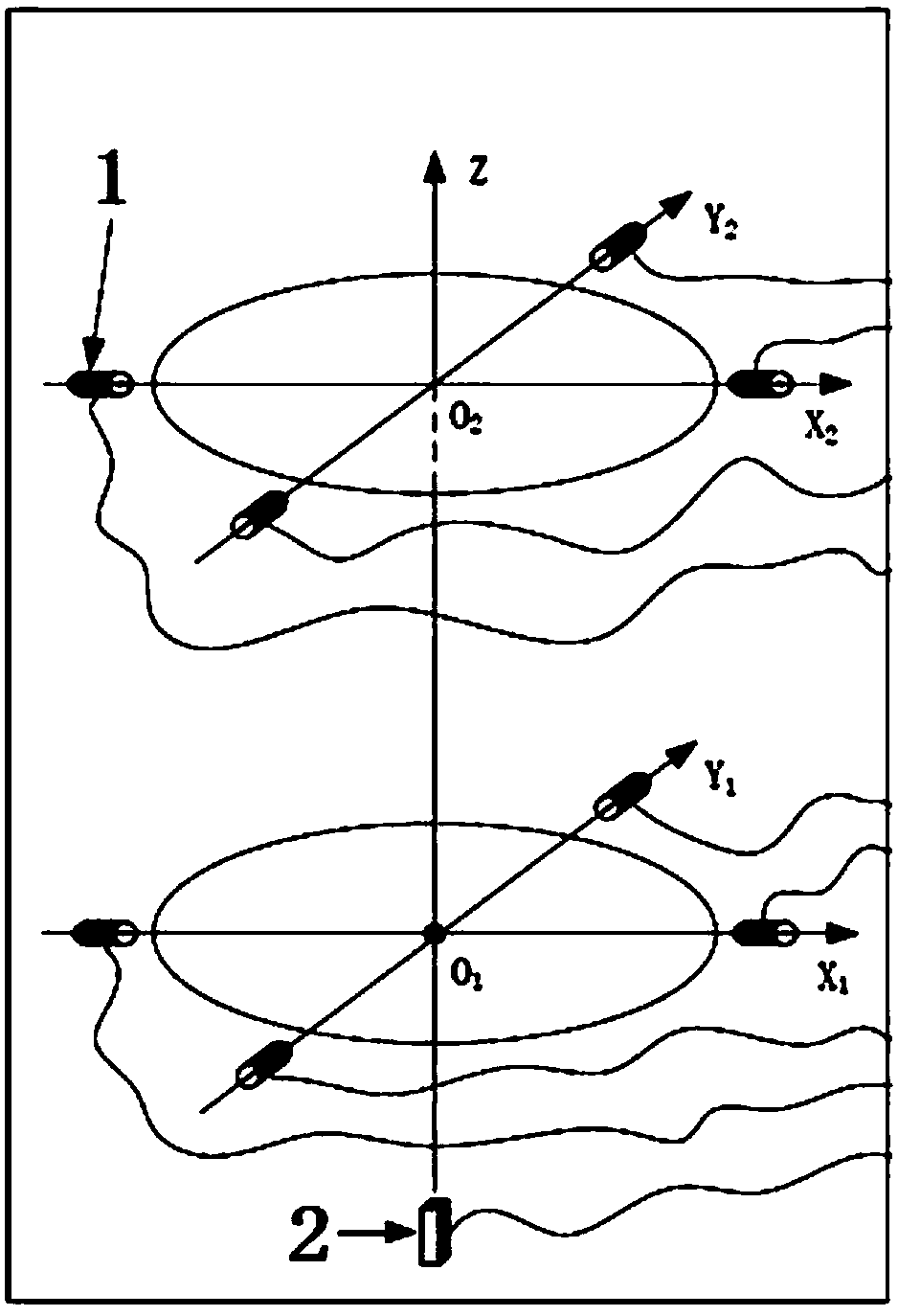 Circular grating-based shaft system five-degree-of-freedom error measurement method, six-degree-of-freedom error measurement method and measurement system