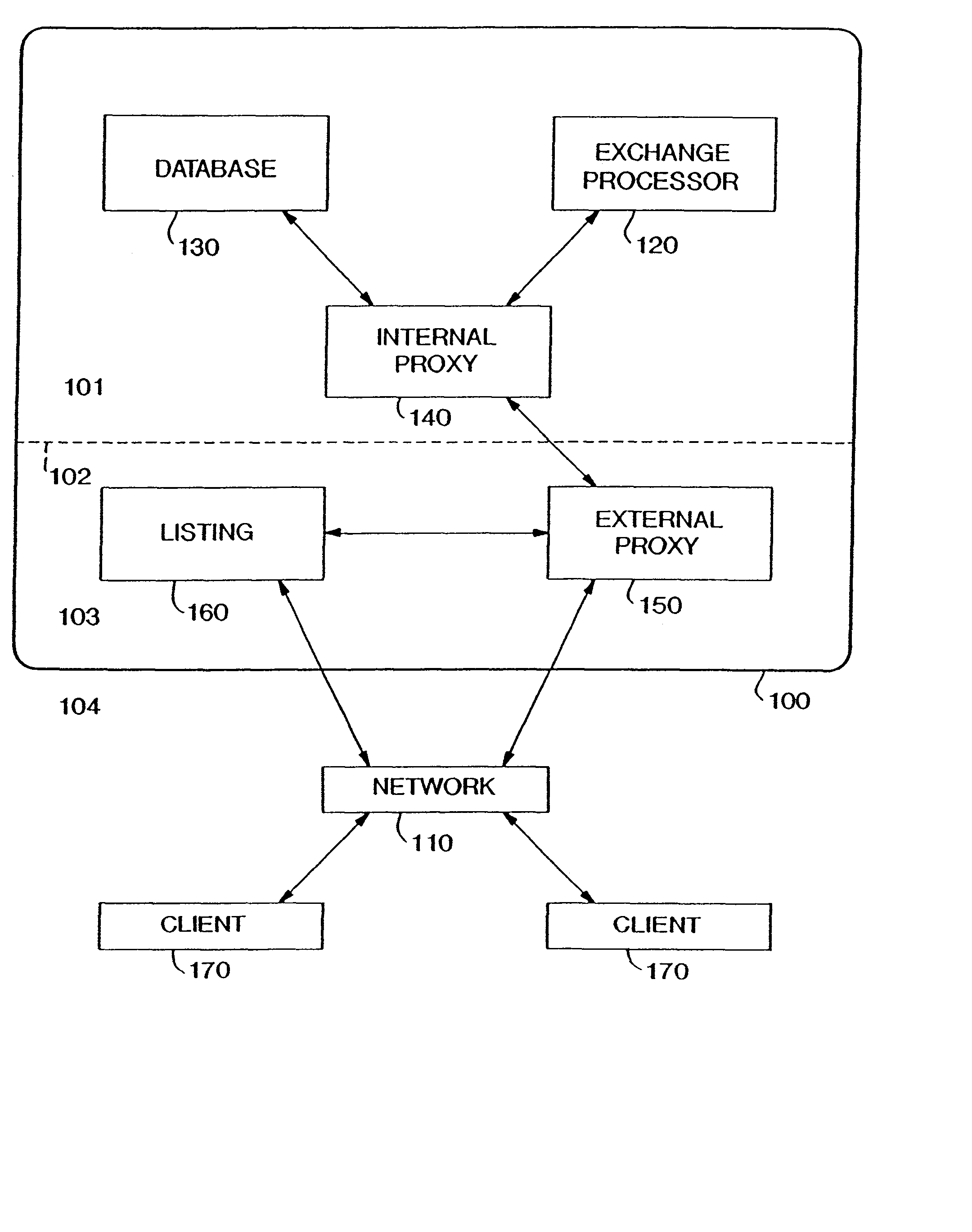 Real time network exchange with seller specified exchange parameters and interactive seller participation