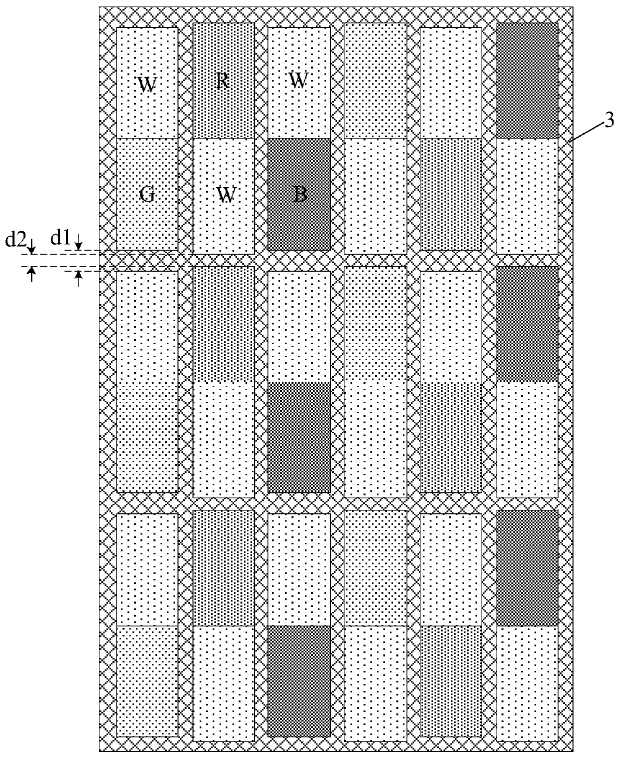 Display panel and display device