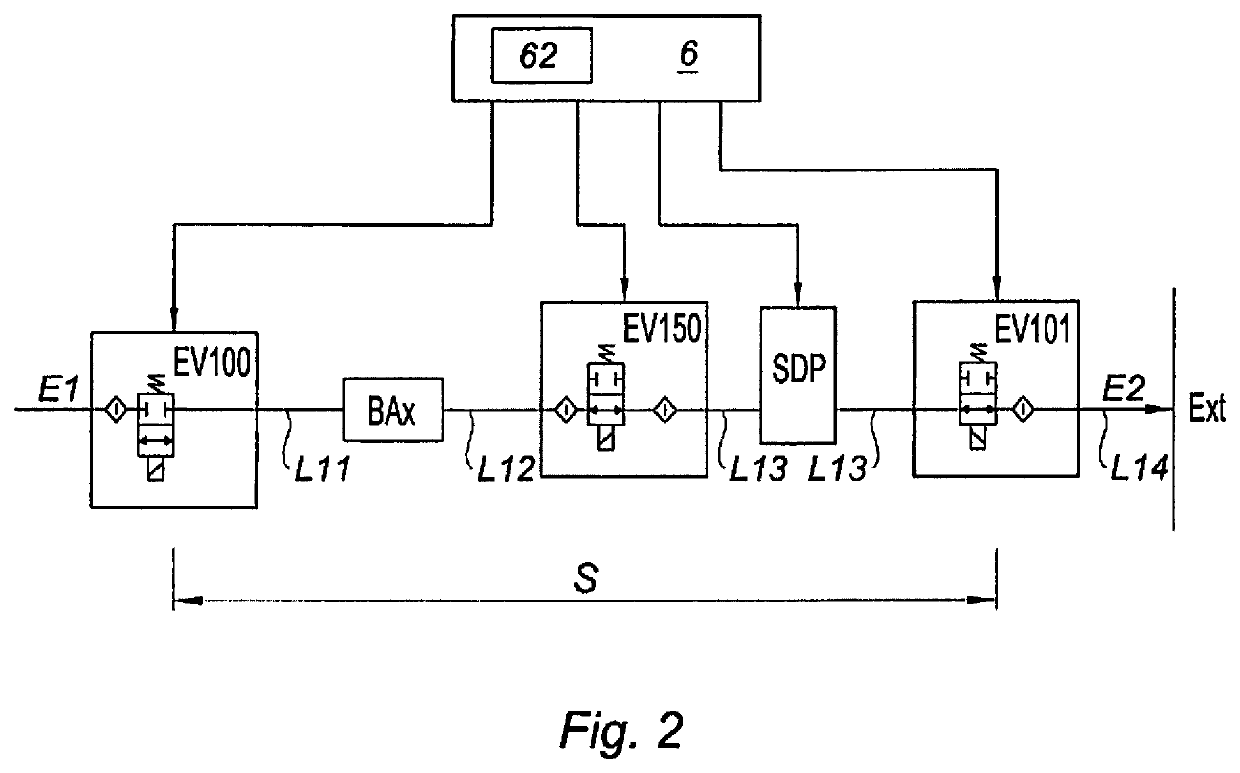 Purge procedure for a decoupled brake system and brake system implementing this procedure